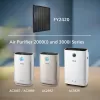 Philips serie 2000 filtro sostitutivo originale FY2420/30 filtro ai carboni attivi NanoProtect