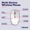 Trust Yvi+ Mouse universale ambidestro RF Wireless + Bluetooth ottico 1600 DPI