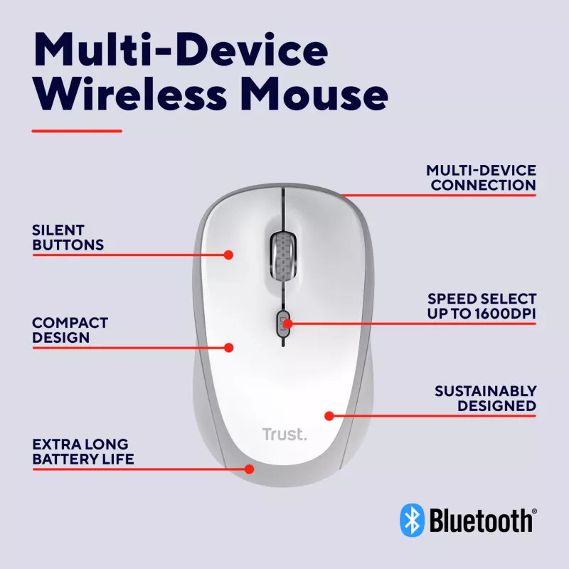Trust Yvi+ Mouse universale ambidestro RF Wireless + Bluetooth ottico 1600 DPI