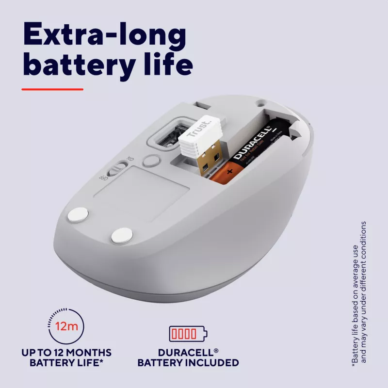 Trust Yvi+ Mouse universale ambidestro RF Wireless + Bluetooth ottico 1600 DPI