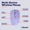 Trust Yvi+ Mouse universale ambidestro RF Wireless + Bluetooth ottico 1600 DPI