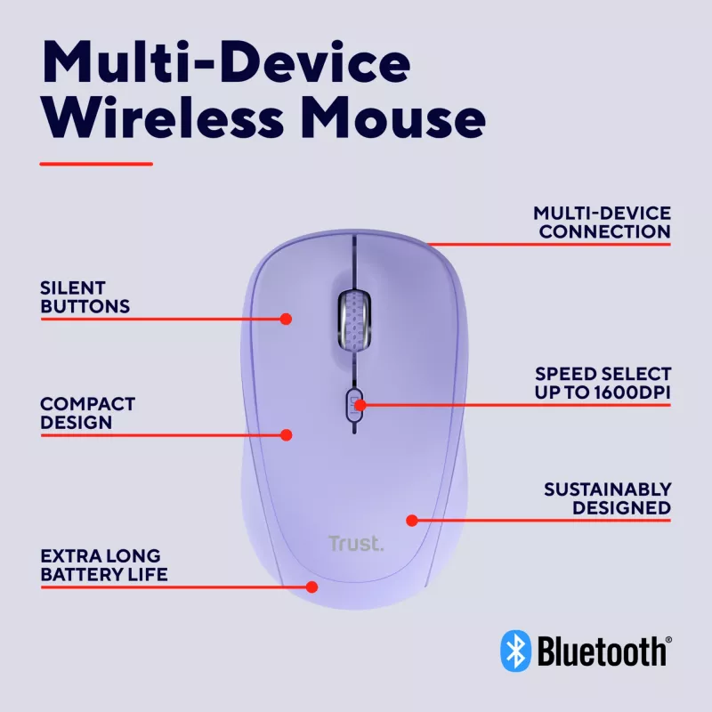 Trust Yvi+ Mouse universale ambidestro RF Wireless + Bluetooth ottico 1600 DPI