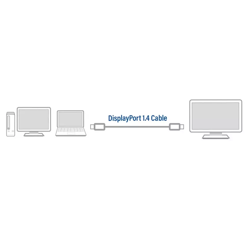 Cavo ACT DisplayPort 1.4 8K, 1 m, 1 m, DisplayPort, DisplayPort, connettore maschio, connettore maschio, nero