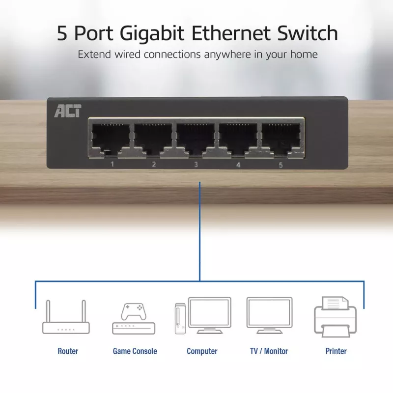 Switch unmanaged ACT AC4415 Gigabit Ethernet 5 porte 10 Gbit/s