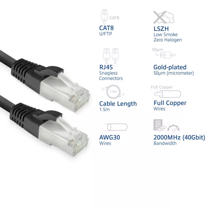 Cavo di rete ACT FB8151 nero 1,5 m Cat8 U/FTP (STP)