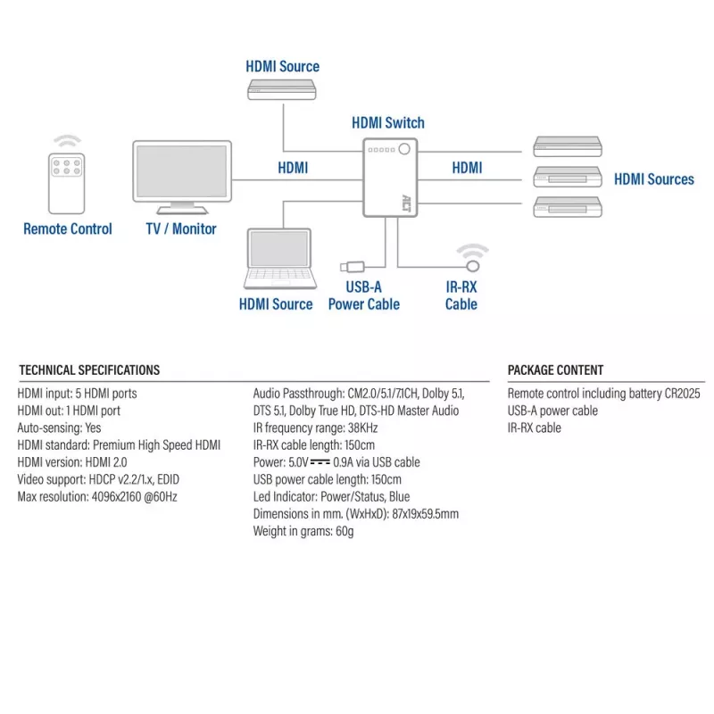 Switch HDMI ACT 4K 5 in, 1 out, HDMI, nero, 2160p, 18 Gbit/s, 4096 x 2160 pixel, 4K Ultra HD