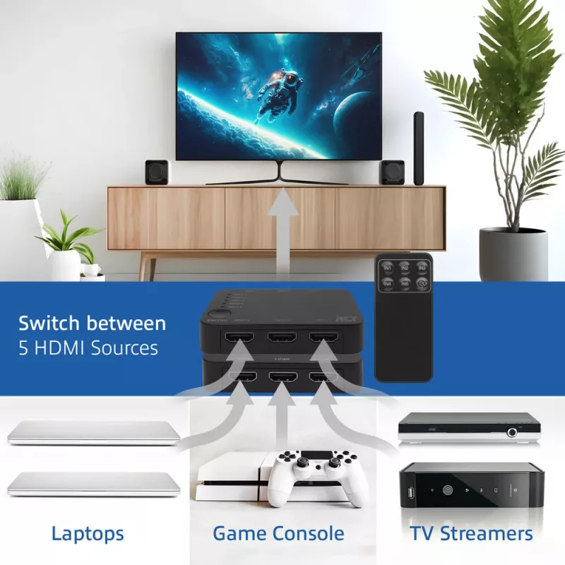 Switch HDMI ACT 4K 5 in, 1 out, HDMI, nero, 2160p, 18 Gbit/s, 4096 x 2160 pixel, 4K Ultra HD