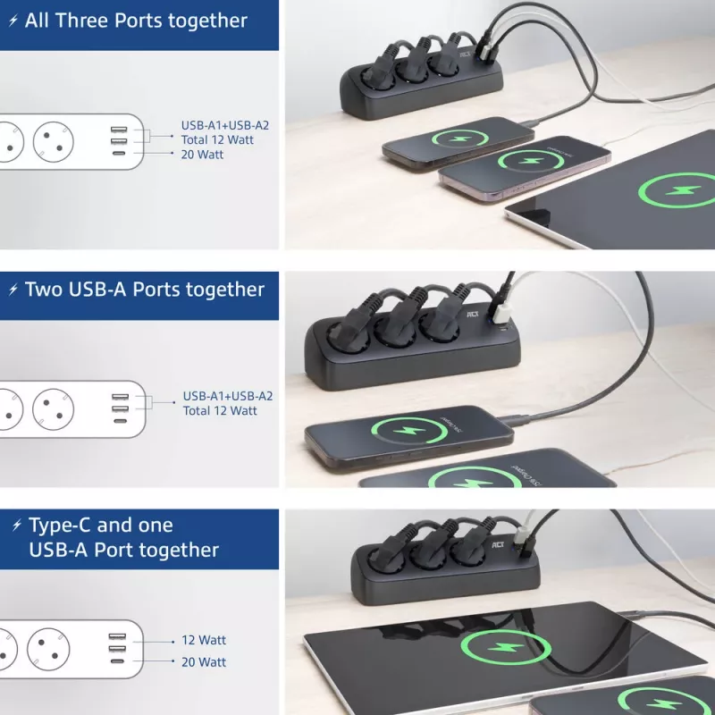 Ciabatta da scrivania ACT con 3 prese Tipo F, 30W Power Delivery, porte USB Type-C/A, lunghezza cavo 1,5 metri