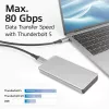 Cavo ACT USB4 80Gbps Thunderbolt 5 240W USB Type-C, certificato USB-IF, 1,5 metri