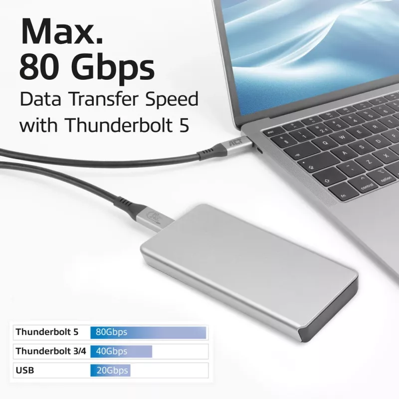 Cavo ACT USB4 80Gbps Thunderbolt 5 240W USB Type-C, certificato USB-IF, 1,5 metri