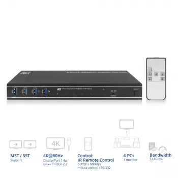 Switch KVM ACT DisplayPort 4 porte 4K@60Hz