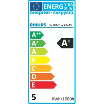 Philips CorePro LEDspot lampada LED bianco freddo 4000 K 5 W GU10
