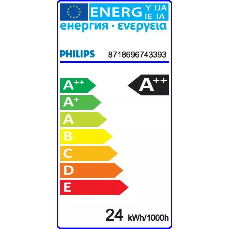 Philips MASTER LED HF 1500mm HE 20W 865 T5 lampada a risparmio energetico bianco freddo luce diurna 6500 K G5