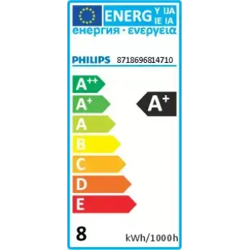 Philips CorePro lampadina LED 7 W GU5.3 bianco caldo 2700 K 621 lm