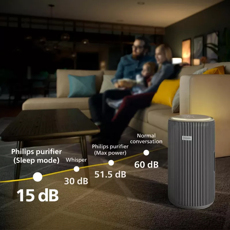 Philips 4200 series Purificatore d'aria smart, 51,5 dB, 600 m³/h