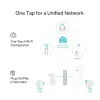 TP-Link TL-WPA7817 KIT adattatore PowerLine 1000 Mbit/s Ethernet LAN Wi-Fi bianco 2 pz.