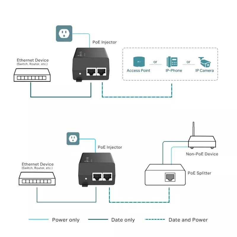Iniettore PoE+ TP-Link TL-PoE160S