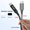 Cavo USB 4 ultra sottile C-C Equip, 1,2 m, PD240W, 4K/60Hz, 40 Gbps, nero