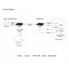 KVM Extender ATEN True 4K DP/HDMI Optical KVM 300m – trasmettitore e ricevitore, DisplayPort/HDMI, USB, 300 m