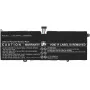PurePower MBXLE-BA0338 batteria per laptop LiPo 7650 mAh (di ricambio)