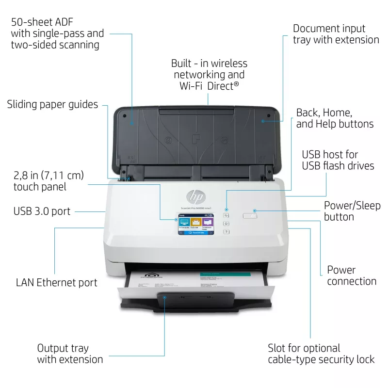 HP ScanJet Pro N4000 snw1 scanner a scansione con alimentatore automatico 600 x 600 DPI