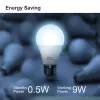 Lampadina intelligente Imou CL2B Wi-Fi/Bluetooth 9 W
