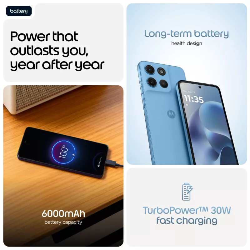 Motorola moto g17 power 17,1 cm (6,72 inch) Hybrid Dual SIM Android 15 USB Type-C 8 GB 256 GB 6000 mAh blu