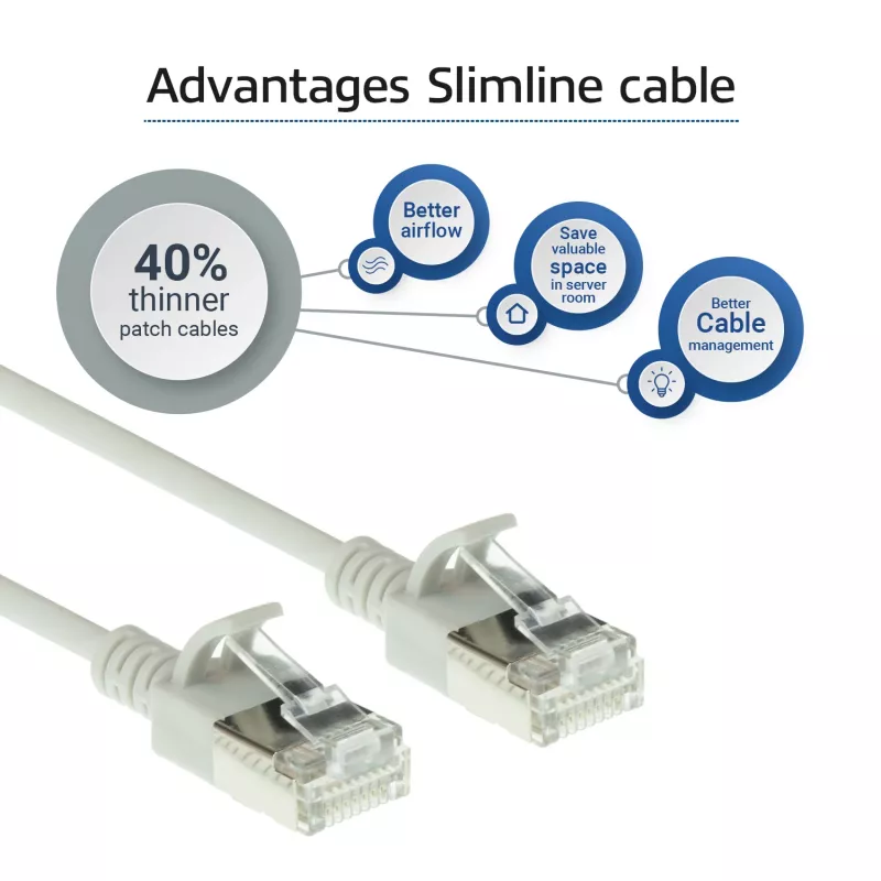 Cavo patch slimline snagless ACT grigio 3 metri LSZH U/FTP CAT6A per data center con connettori RJ45