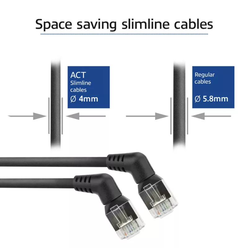 Cavo di rete ACT DD1902 Cat6 U/FTP (STP) 2 m RJ-45 su RJ-45 nero