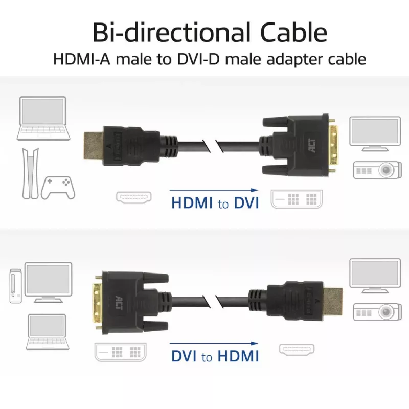 Adattatore per cavo video ACT AK3735 2 m HDMI tipo A (standard) DVI-D nero