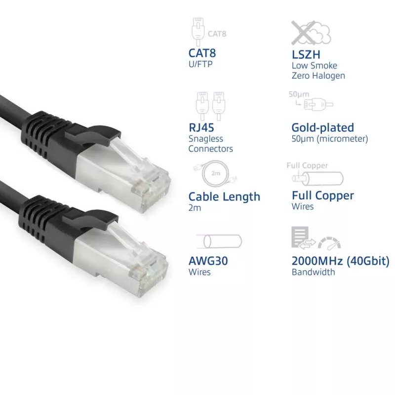 Cavo di rete ACT FB8102 Cat8 U/FTP (STP) nero 2 m con connettori RJ-45