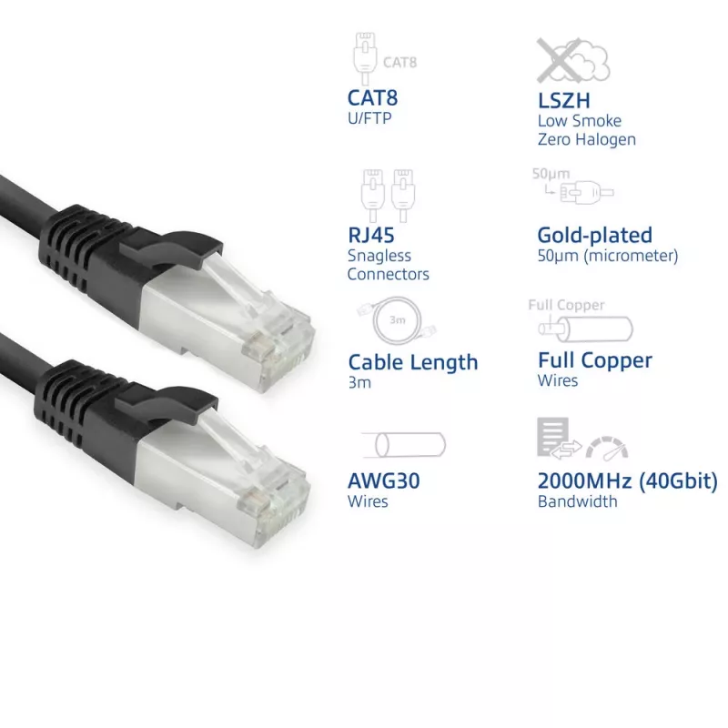Cavo di rete ACT FB8103 Cat8 U/FTP (STP) 3 m, RJ-45 su RJ-45, nero
