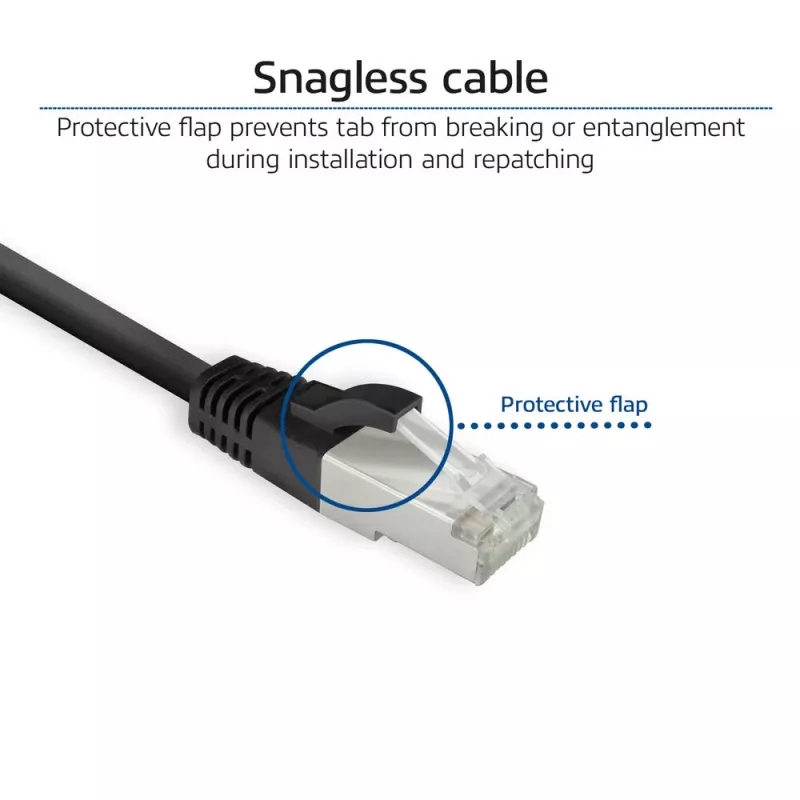 Cavo di rete ACT FB8103 Cat8 U/FTP (STP) 3 m, RJ-45 su RJ-45, nero