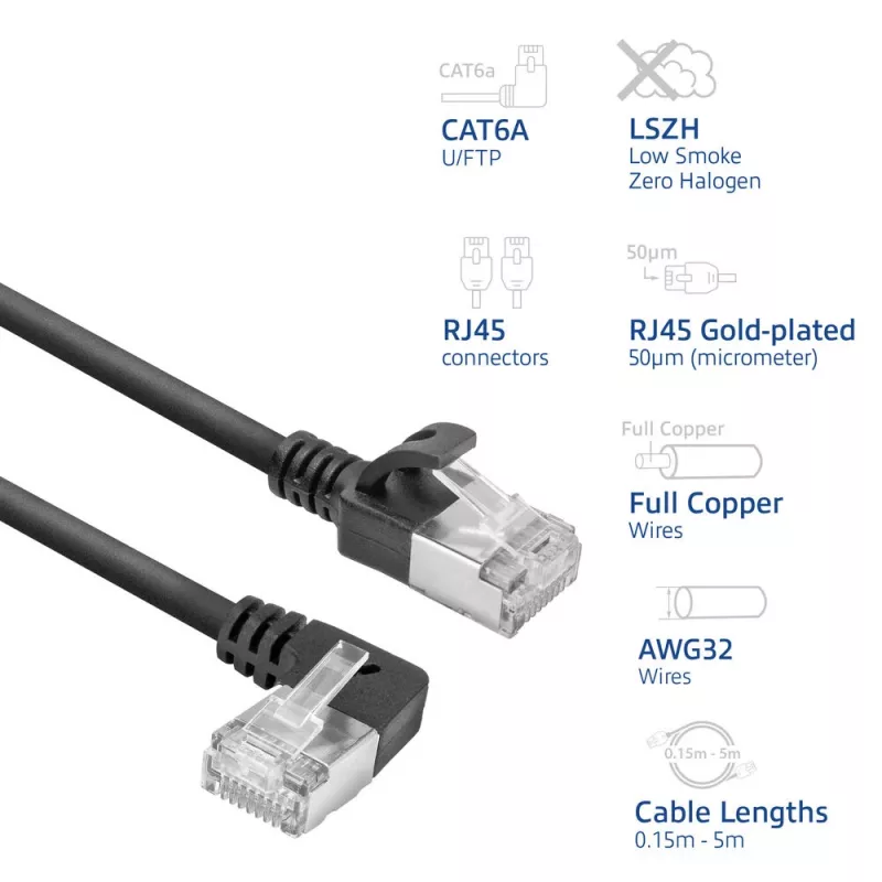 Cavo patch slimline ACT nero 3 m U/FTP CAT6A LSZH con connettori RJ45 90° angolare sinistra su dritto