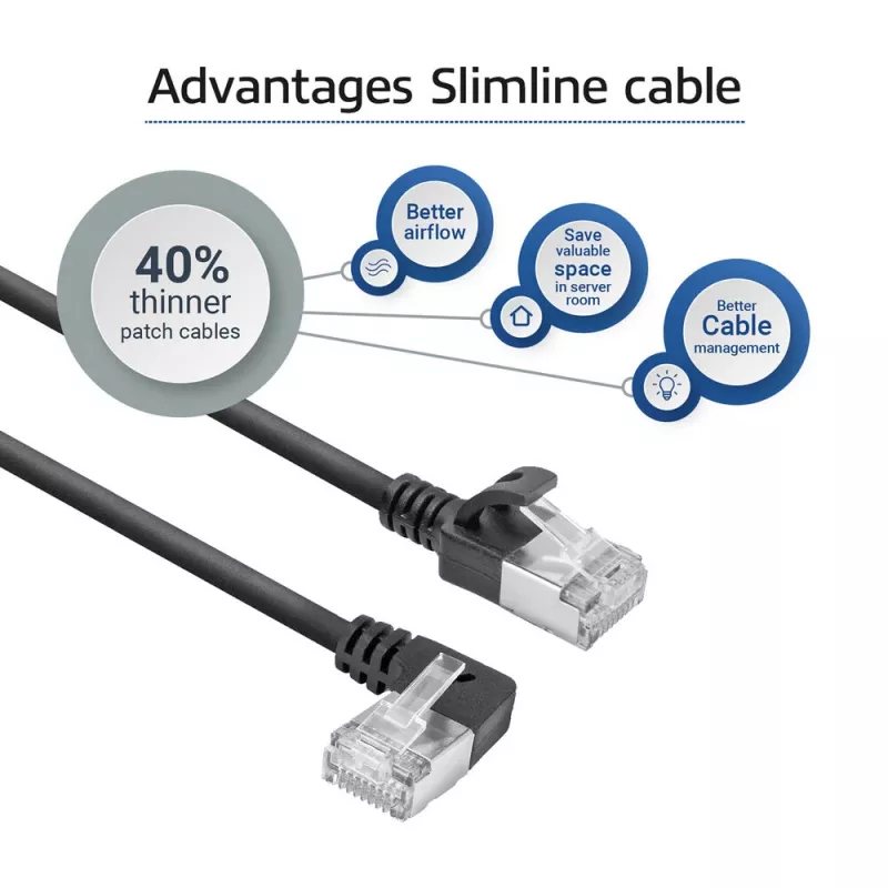 Cavo patch slimline ACT nero 3 m U/FTP CAT6A LSZH con connettori RJ45 90° angolare sinistra su dritto