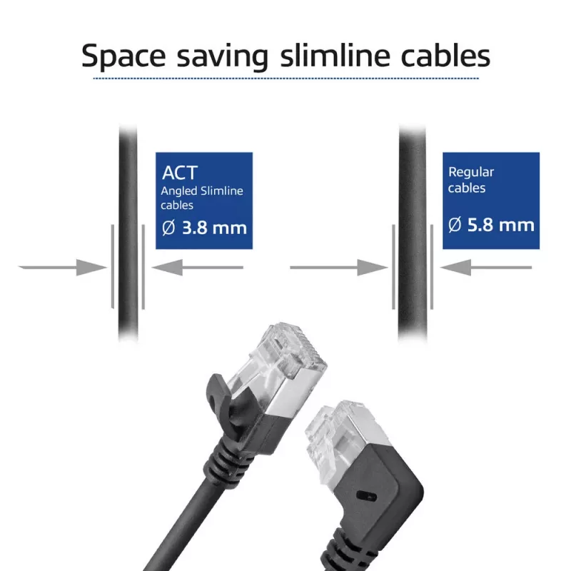 Cavo patch slimline ACT nero 2 m U/FTP CAT6A LSZH con connettori RJ45, 90° angolare destra su dritto