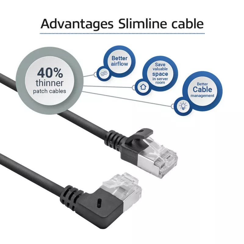 Cavo patch slimline ACT nero 3 m U/FTP CAT6A LSZH con connettori RJ45 90° angolare destra su dritto