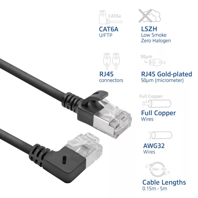 Cavo patch slimline ACT nero 0,15 m U/FTP CAT6A LSZH con connettori RJ45, 90° angolare destra su dritto
