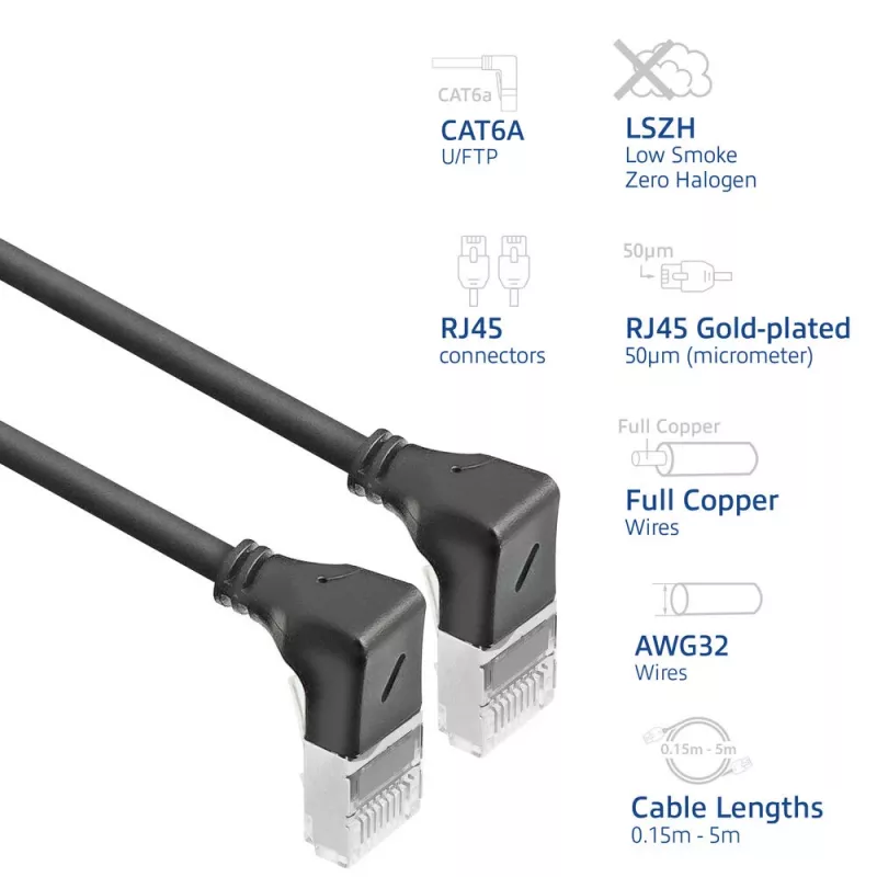 ACT DA5902 cavo di rete Cat6a U/FTP (STP) 2 m, RJ-45 a RJ-45, nero