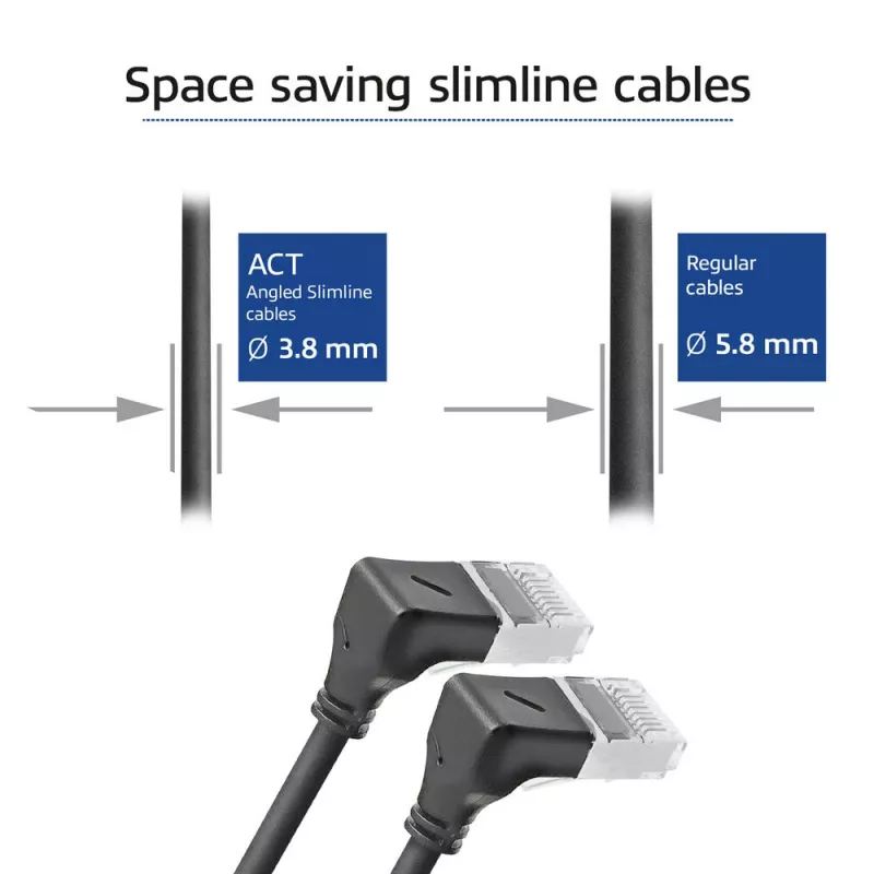 Cavo di rete ACT DA5952 Cat6a U/FTP (STP) 0,25 m nero RJ-45 a RJ-45