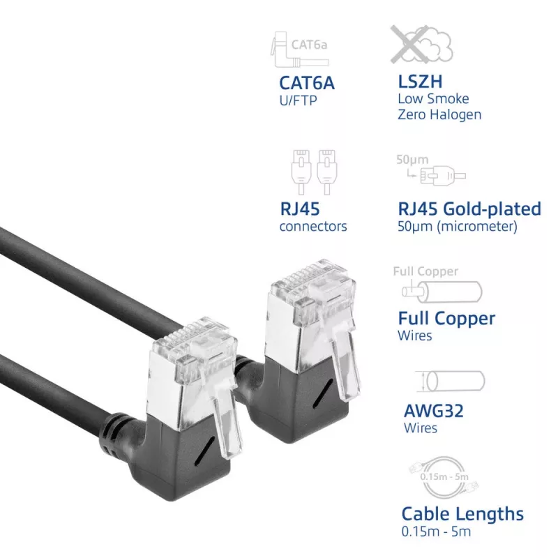 ACT Cat6a U/FTP (STP) cavo di rete DA6902, 2 m, RJ-45 a RJ-45, nero