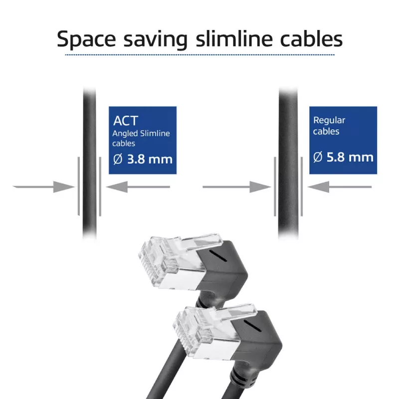Cavo di rete ACT DA6952 Cat6a U/FTP (STP) RJ-45 a RJ-45 0,25 m nero