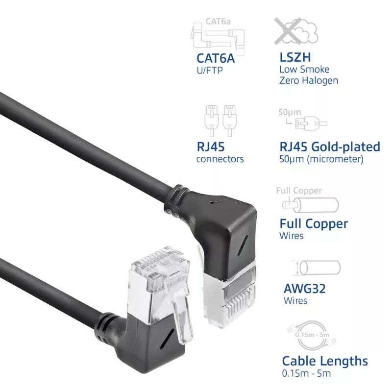 ACT Cat6a U/FTP (STP) cavo di rete DA7902 — 2 m, RJ-45 a RJ-45, nero