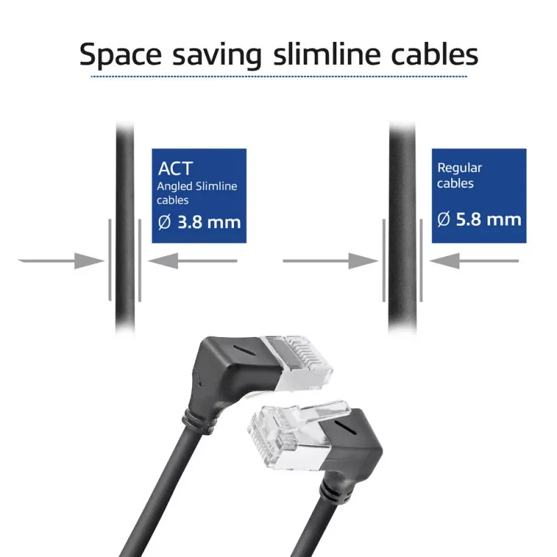 ACT Cat6a U/FTP (STP) cavo di rete DA7902 — 2 m, RJ-45 a RJ-45, nero