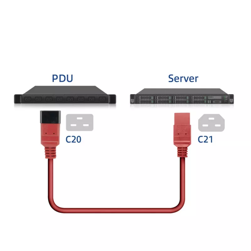Cavo di alimentazione ACT C20–C21 IEC60320 rosso 2 m, 16 A 250 V