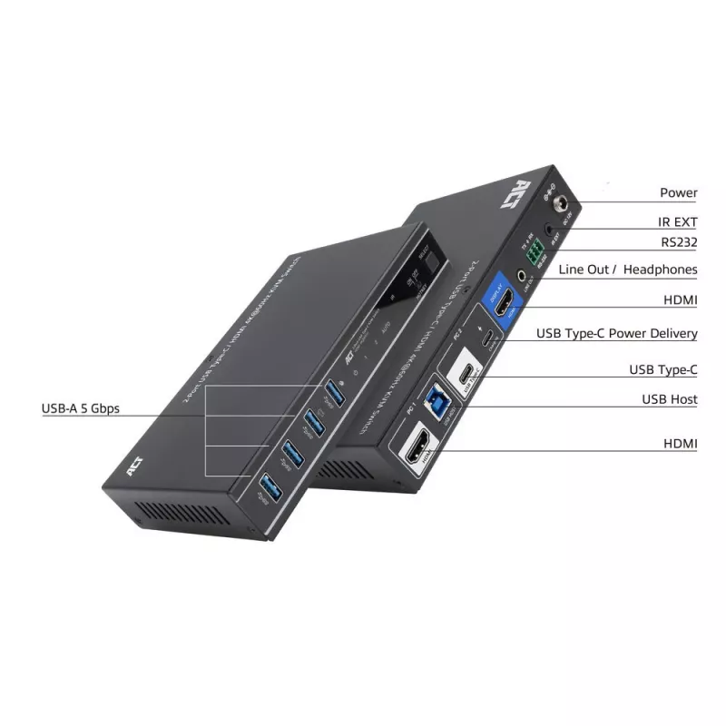 KVM switch ACT 2 porte USB-C/HDMI 4K@60Hz AC7922 con tastiera/mouse USB, video HDMI, 100W PD