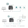 Adattatore iniettore PoE+ TP-Link Omada