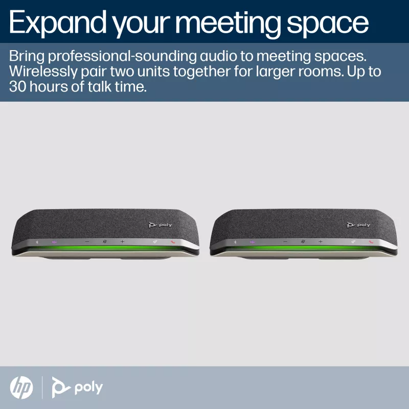 HP Poly Sync 40+ Microsoft Teams certificato USB-A USB-C speakerphone +BT700 adattatore USB-A