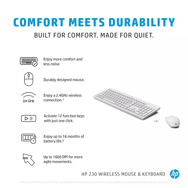 Combinazione mouse e tastiera wireless HP 230