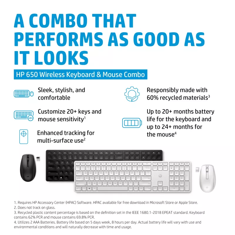 Combo tastiera e mouse wireless HP 650 full-size wireless a membrana